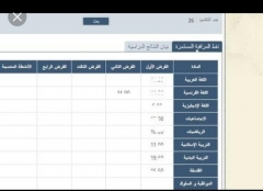 وزارة التربية الوطنية والتعليم العالي والبحث العلمي توقيف منظومة مسار 